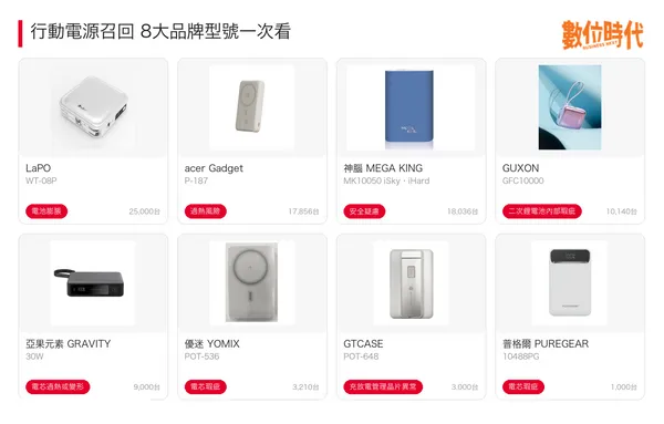 行動電源