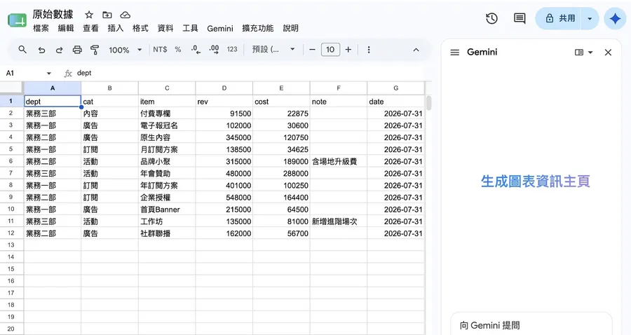  Gemini in Sheets 是什麼？