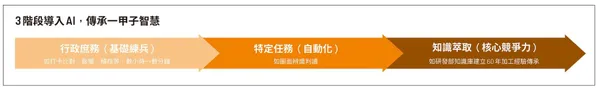 新日興