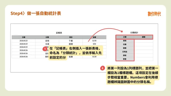 #4 Numbers記帳教學