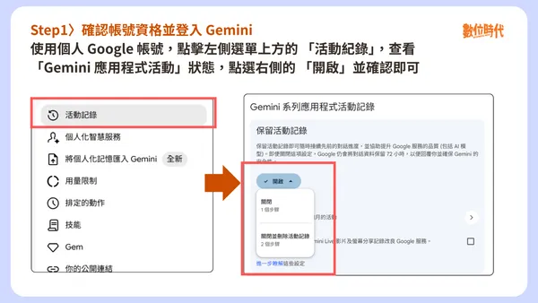 #0 Gemini轉Canva