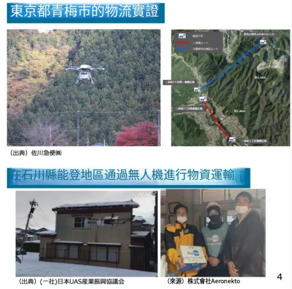 #0 無人機