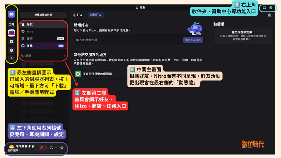 Discord跟LINE有什麼不同，為何Z世代都在用？新手教學：伺服器、頻道、身分組設定一次懂