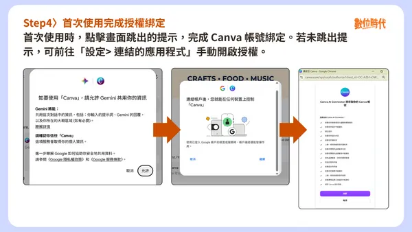 #3 Gemini轉Canva