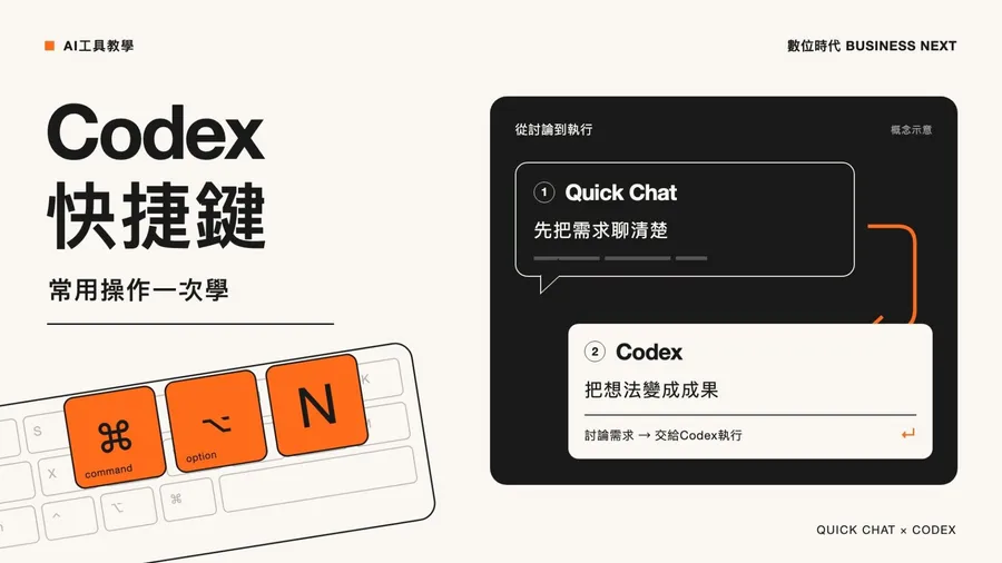 Codex快捷鍵教學！10組必學操作一次看，Quick Chat一鍵叫ChatGPT當軍師