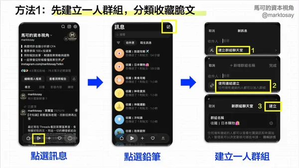 #1 脆文整理術