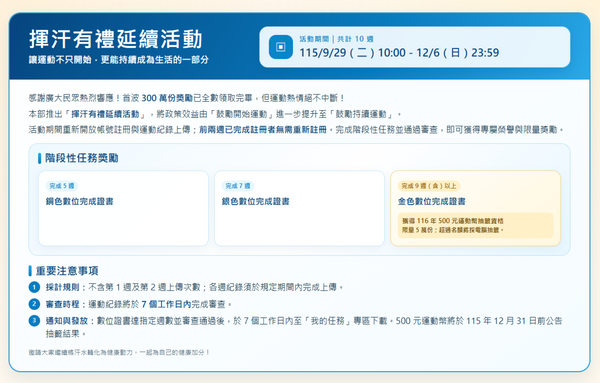  走路、跑步換禮物 9/29 延續開跑！怎麼參加、完成幾周有獎？加碼券還能領嗎？兌換期限一次看