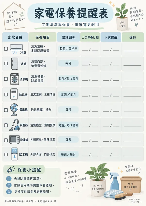 指令大全
