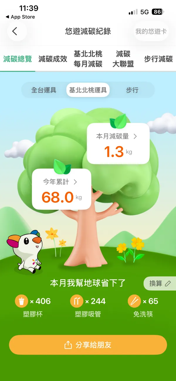 悠遊付「我的減碳存摺2.0」