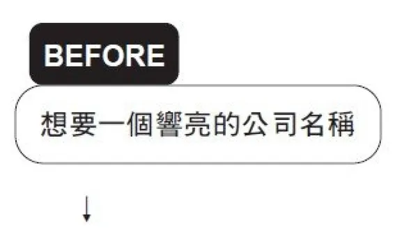 有想法，卻說不到位？5天學會精準表達_內文圖02