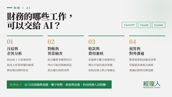 財務怎麼用 AI？完整教學｜10 大工作情境拆解，可複製 Prompt 一次看