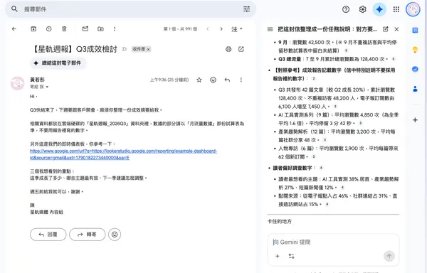 Gemini Workspace工作流實測