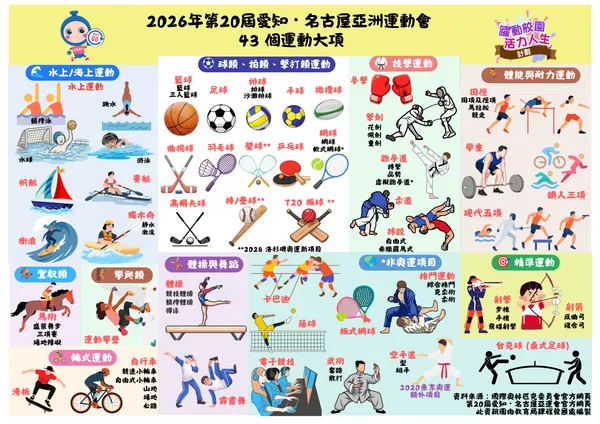 2026亞運