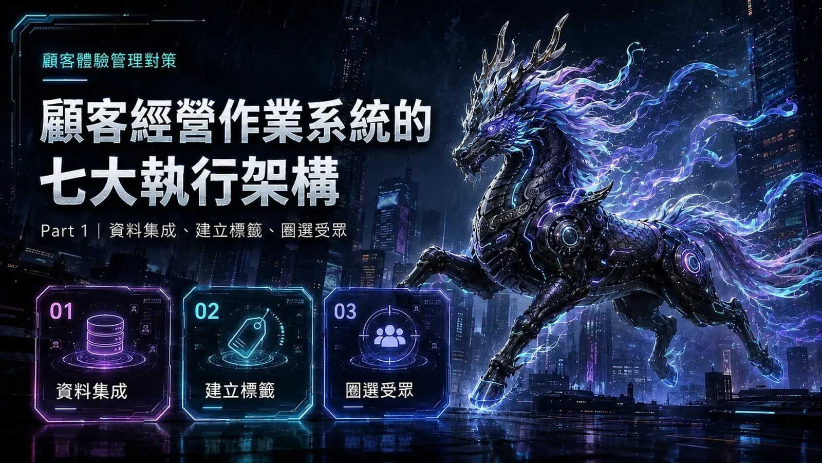 顧客體驗管理喊了很久，洞察卻始終抓不準？問題出在這 3 個關鍵流程還沒做對