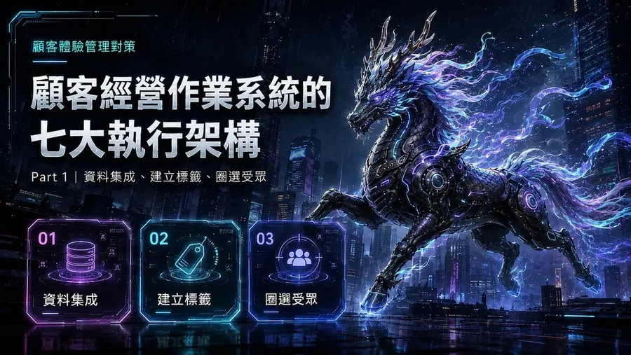 顧客體驗管理喊了很久，洞察卻始終抓不準？問題出在這 3 個關鍵流程還沒做對