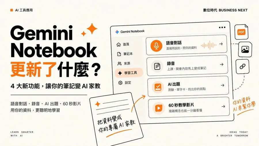Gemini Notebook大更新！能跟筆記語音對話、出題考你，還能做60秒影片