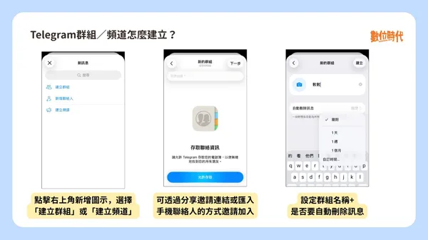 telegram建立群組