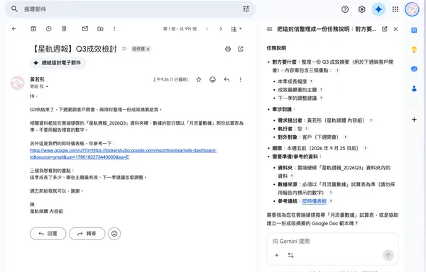 Gemini Workspace工作流實測