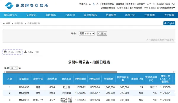 證交所公開申購頁面