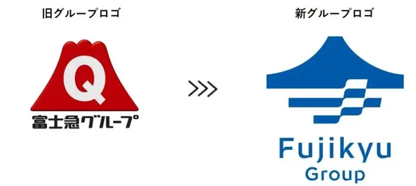 富士急品牌重塑