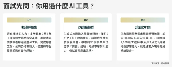 數位時代373期_表095