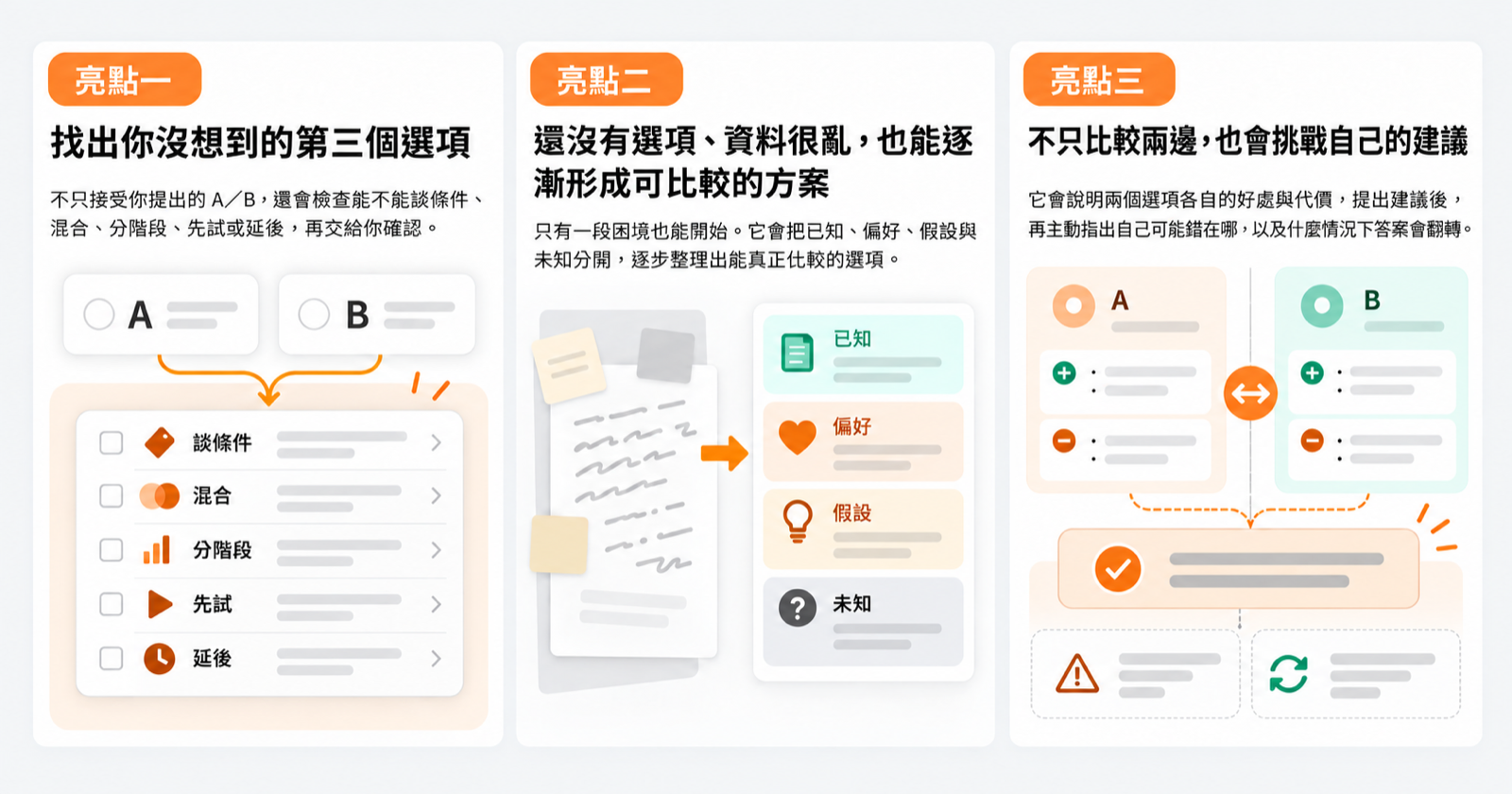 決策教練找出第三個選項、形成可比較方案與挑戰自己建議的三大亮點