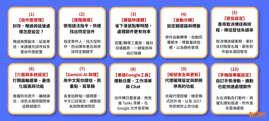 Gmail實用大全！收件匣整理、排程寄信、標籤自動分類…超過100組技巧一次搞懂