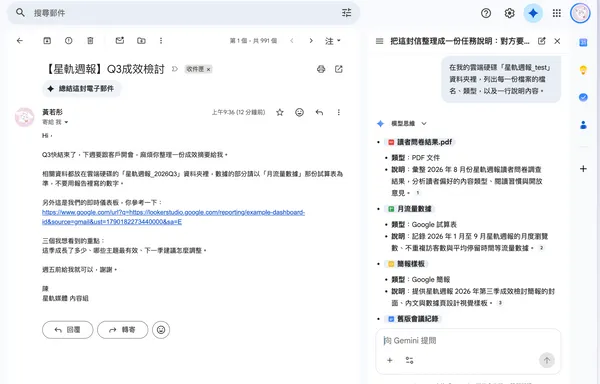 Gemini Workspace工作流實測