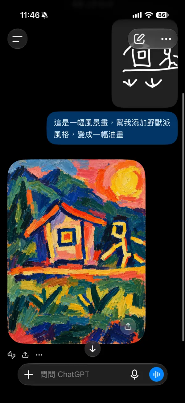 野獸派油畫