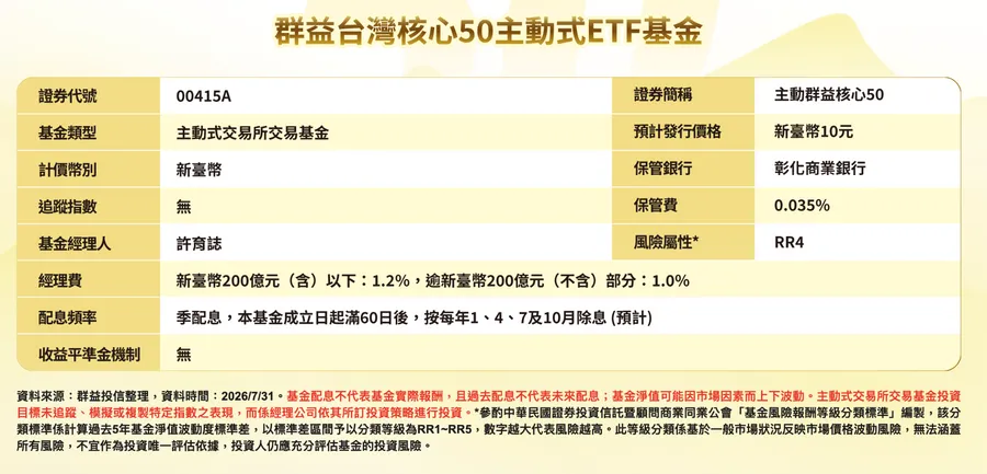 00415A開募！10大成分股有8檔撞0050、經理費卻高17倍，這檔主動式ETF葫蘆裡賣什麼藥？