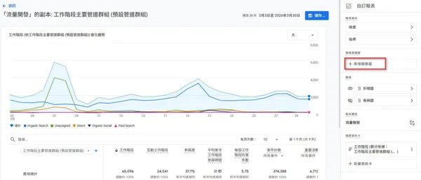 在 GA4 自訂報表按下「新增篩選器」