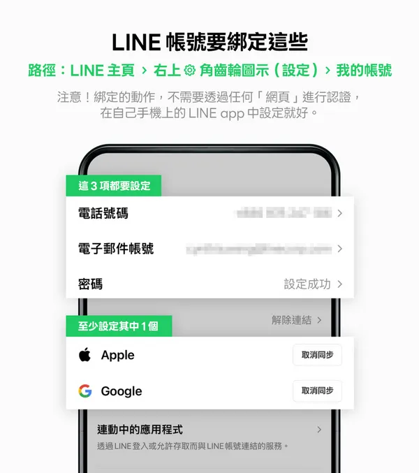 LINE 帳號確認
