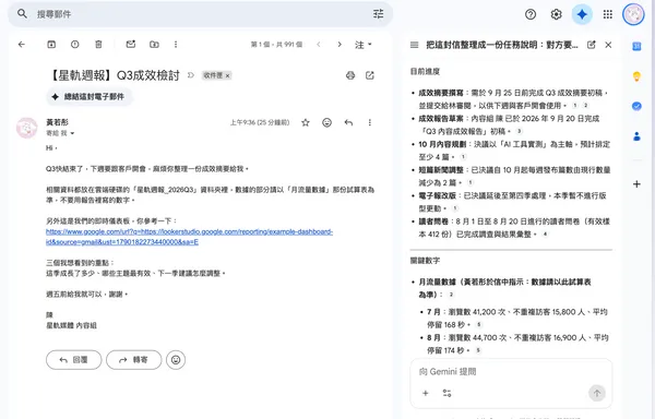 Gemini Workspace工作流實測