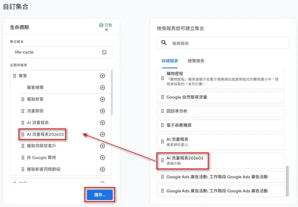 在 GA4 自訂集合將 AI 流量報表拖曳到左方的主題和報表