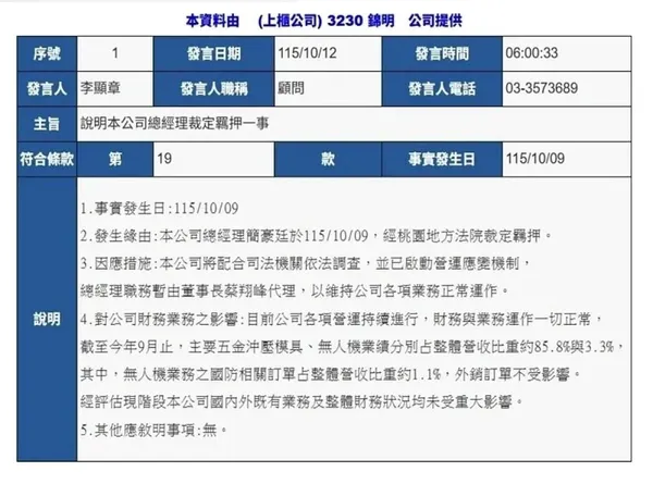 錦明重訊
