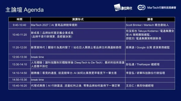 2026 martech agenda