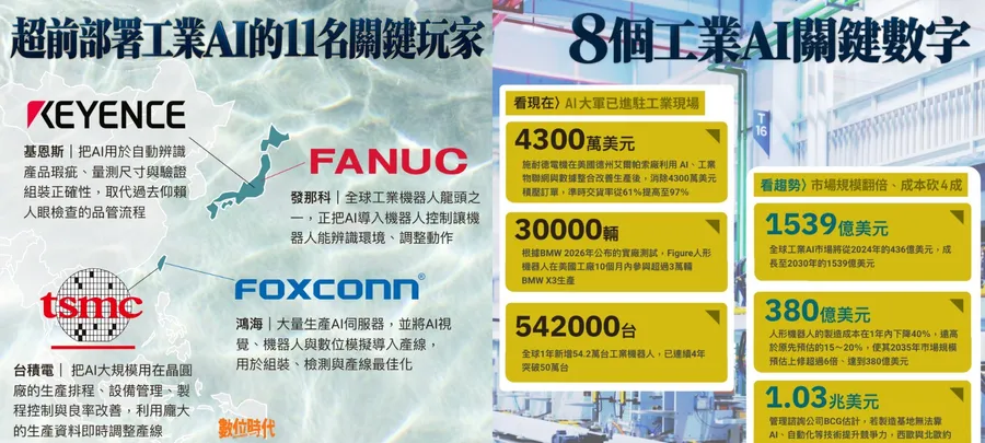 工業AI如何讓生產力提升100倍？台積電前研發處長楊光磊揭「高速公路」思維