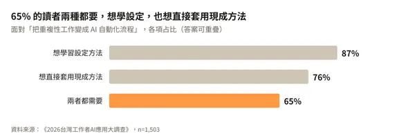 圖3_兩種都要.png
