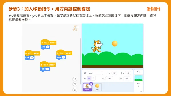 Scratch步驟3：加入移動指令，用方向鍵控制貓咪
