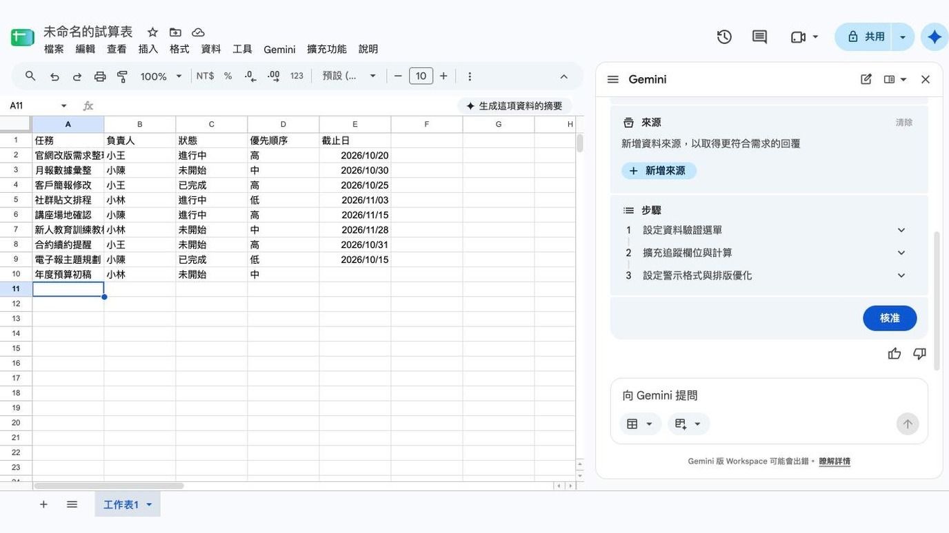 大任務先等你核准,小修改它直接動手