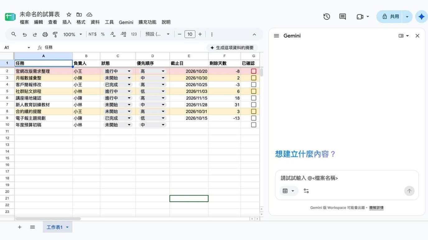 我實測過的提示詞,一次整理好待辦事項追蹤表