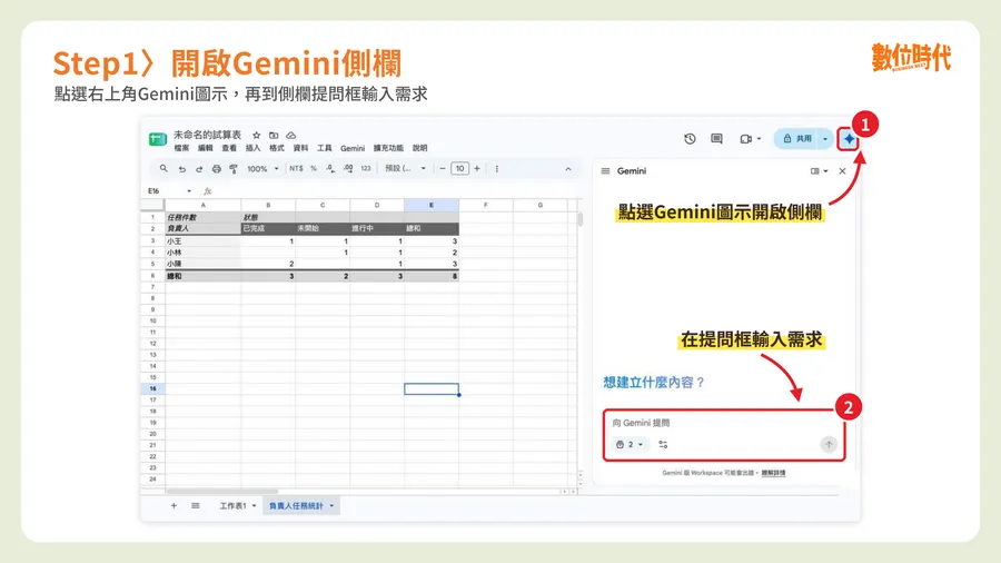 待辦表還在手動標色？用Gemini設定到期提醒，連樞紐分析表也能做