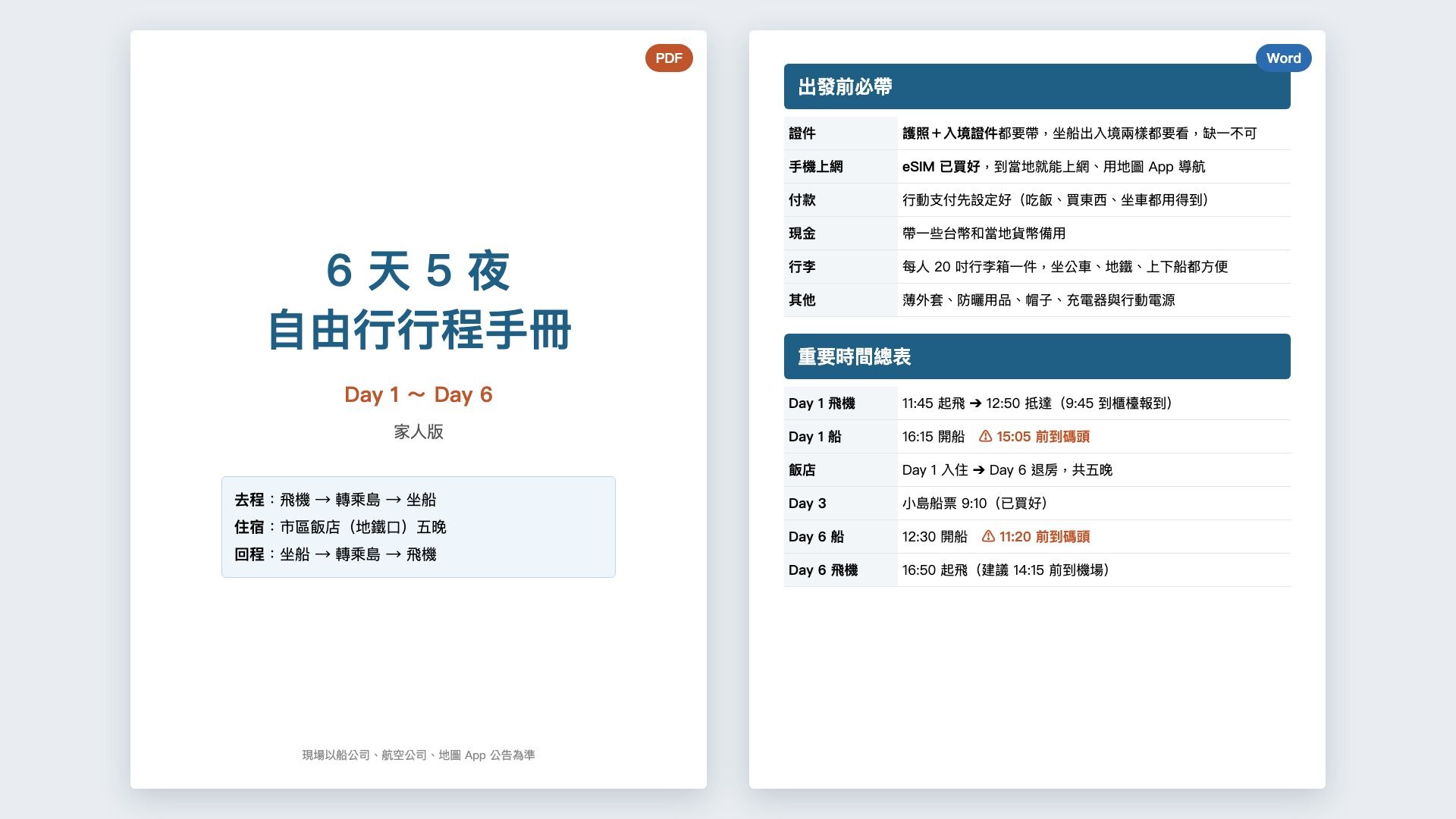 長輩想自己改行程？請 AI 做成文件檔