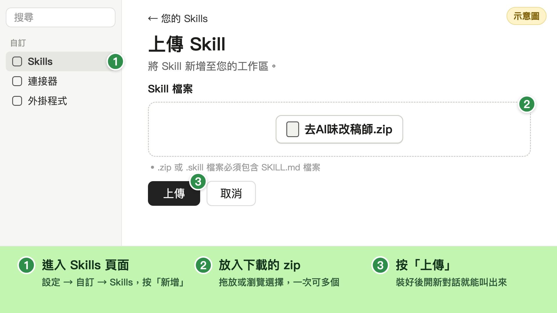 下載後怎麼用？
