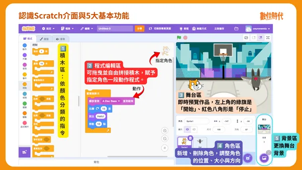 認識Scratch介面與5大基本功能