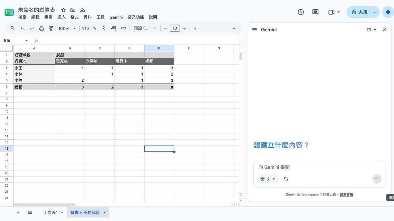 要算每個人負責幾件待辦?叫它做樞紐分析表