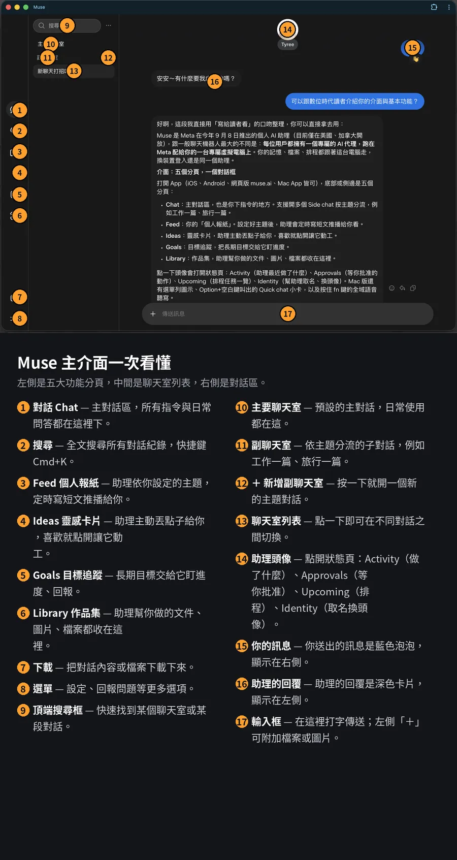 fig1 主介面標示圖