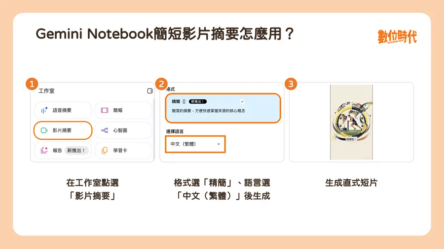 Gemini Notebook簡短影片摘要3步驟教學圖