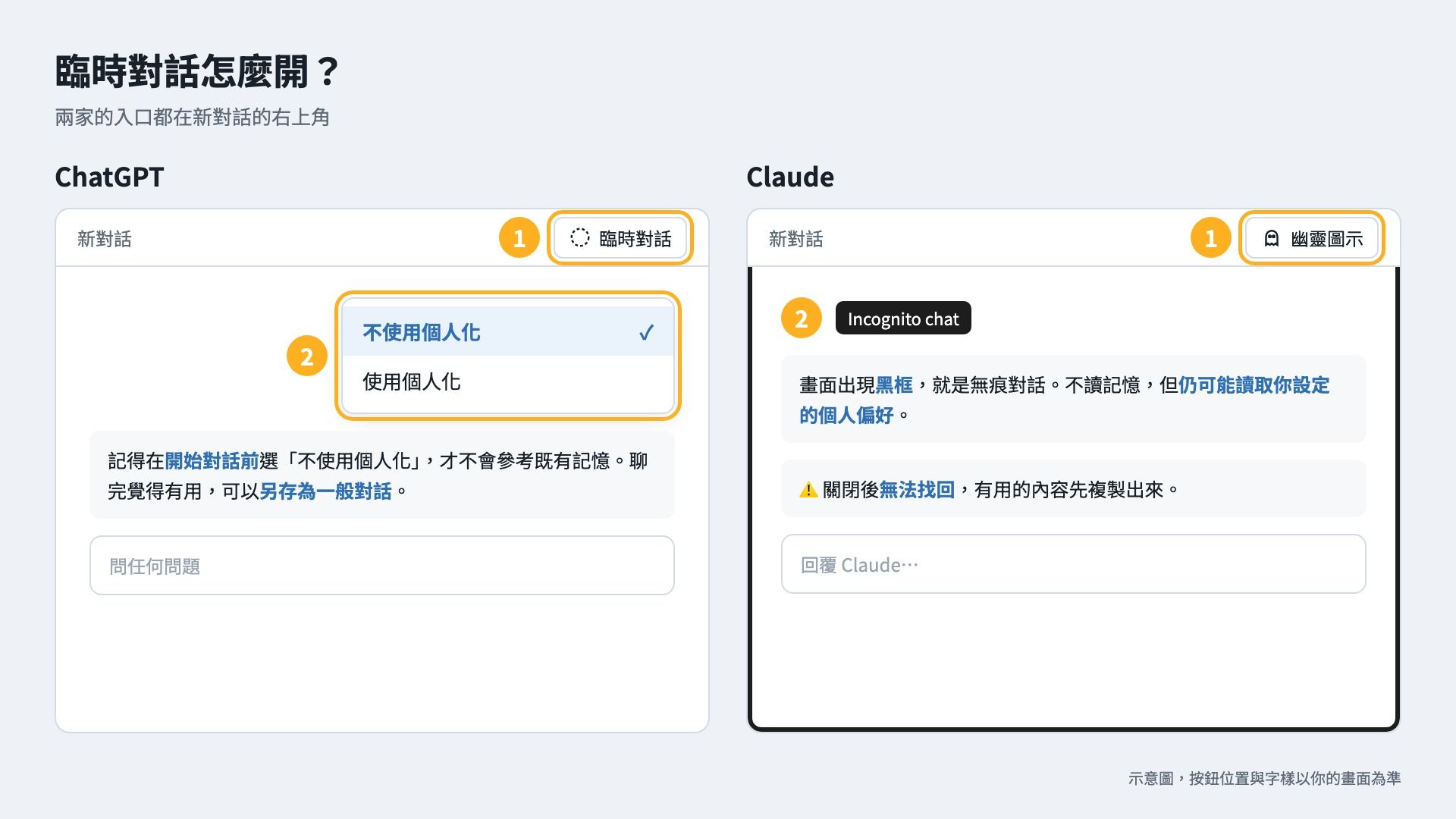 臨時對話怎麼開?