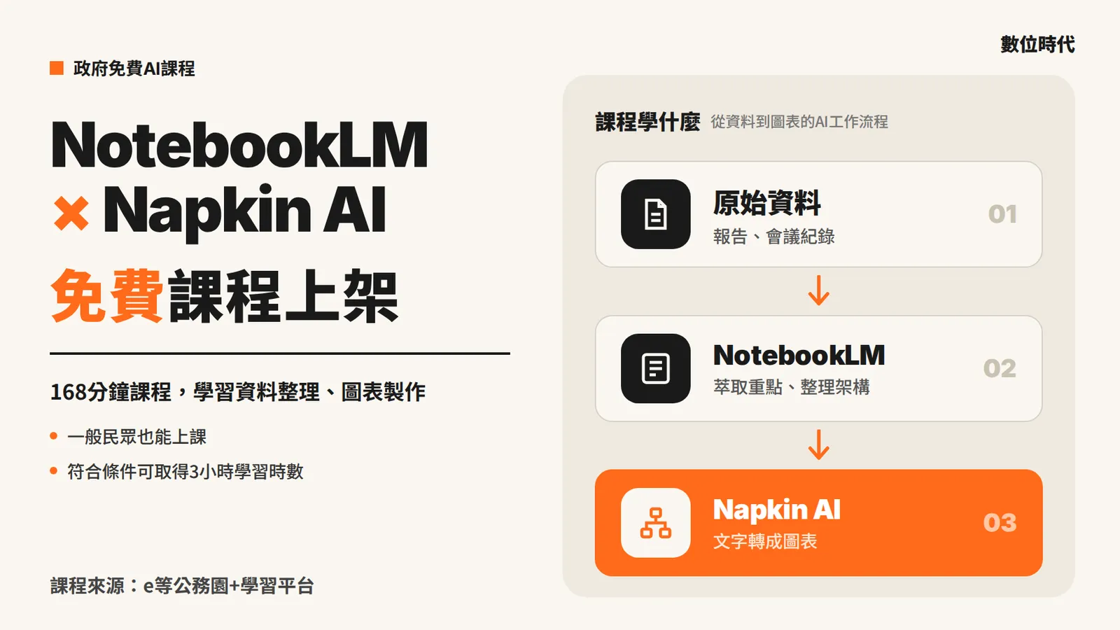 會議紀錄、長篇報告怎麼變圖卡？政府免費課教你用 Gemini Notebook 搭 Napkin AI 搞定